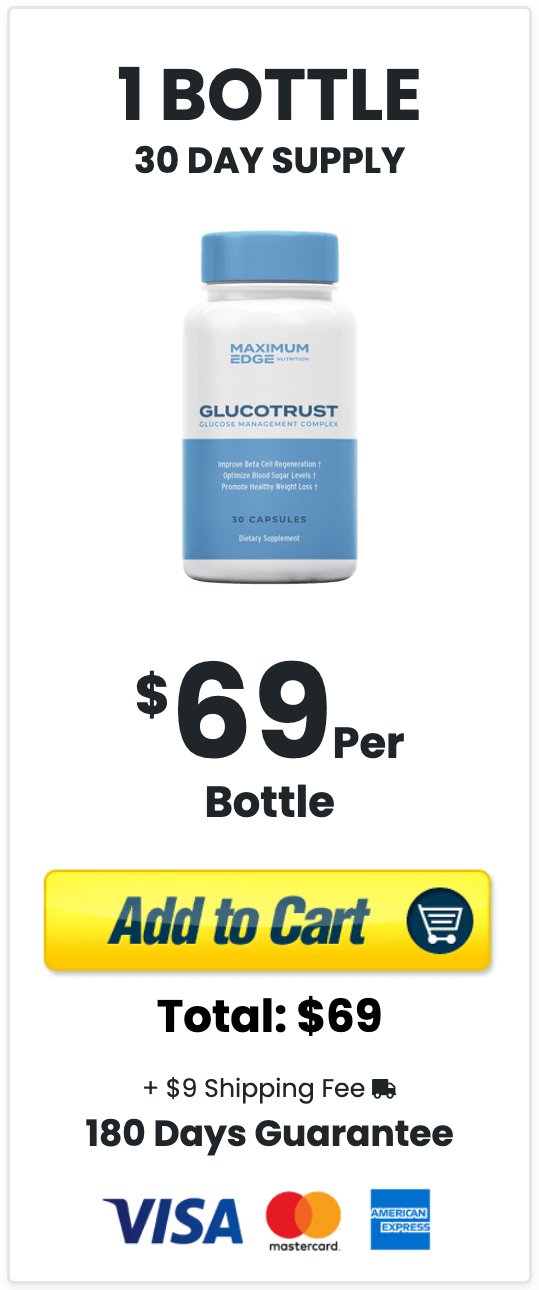GlucoTrust - 1 bottle